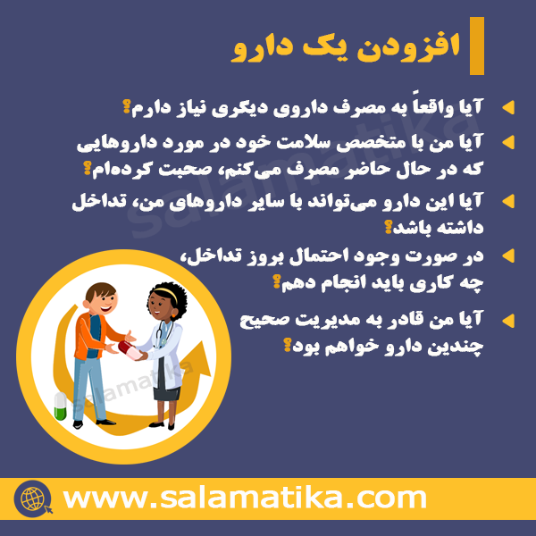 medication-safety-3